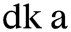 DKA